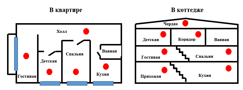 лорлор