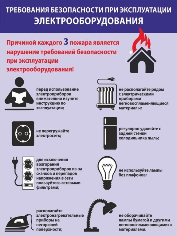 electropribori